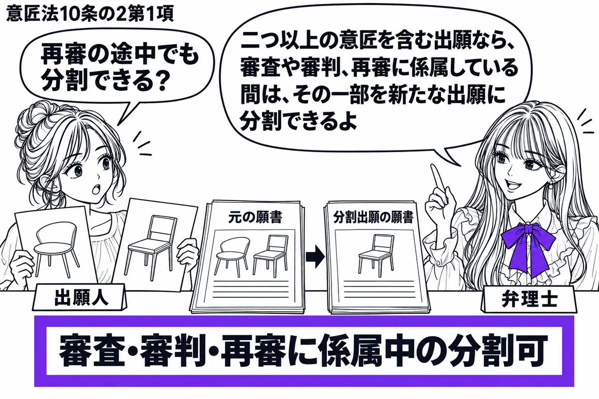 先生が机の右で弁理士役（札「弁理士」）。左に二つの椅子の意匠図面を広げる女性（札「出願人」）。中央に元の願書、その隣に一方の図面を添えた分割出願の願書を置く。付箋「審査・審判・再審に係属中の分割可」をヴァイオレットの枠で囲む。先生の吹き出し