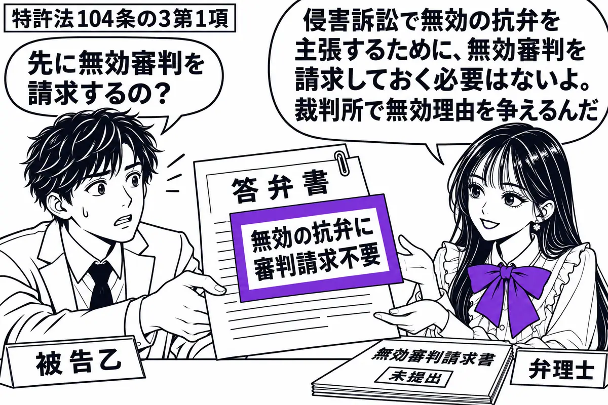 先生が右の相談机にいる弁理士役(札「弁理士」)。左に侵害訴訟の答弁書を持つ男性(札「被告乙」)。机の脇に未提出の無効審判請求書を置き、答弁書に付けた「無効の抗弁に審判請求不要」の付箋をヴァイオレットの枠で囲む。先生は答弁書を受け取って説明す