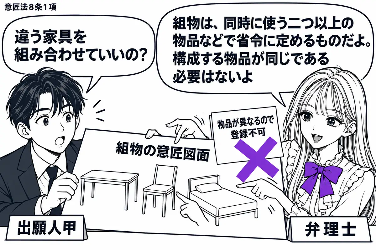 先生が右の相談机で弁理士役（札「弁理士」）。左の甲（札「出願人甲」）が、テーブル、椅子、ベッドを描いた「組物の意匠図面」を差し出す。図面の横の「物品が異なるので登録不可」という付箋に大きなヴァイオレットの×印。先生は三つの家具を順に指す。先