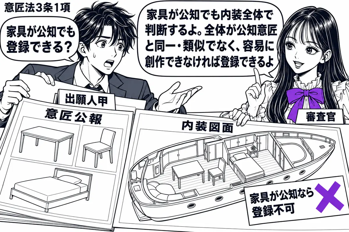 先生が右の机にいる審査官役（札「審査官」）。左に図面を広げる男性（札「出願人甲」）。机の意匠公報にはテーブル・椅子・ベッドを別々に描き、隣の内装図面ではクルーザーの室内に配置する。図面に貼った「家具が公知なら登録不可」の付箋にヴァイオレット