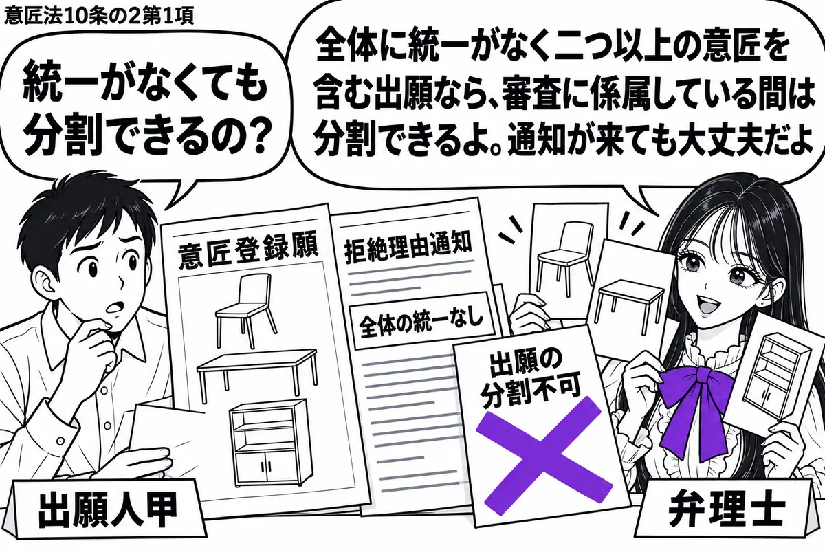 先生が右の相談机で弁理士役（札「弁理士」）。左の甲（札「出願人甲」）が、家具セットの「意匠登録願」と「拒絶理由通知」を広げる。通知には「全体の統一なし」、その横の「出願の分割不可」の付箋にヴァイオレットの×印。先生は家具ごとに分けた図面を示