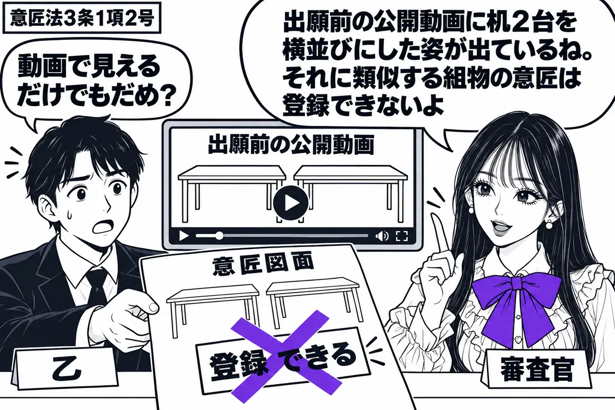 先生が机の右で審査官役（札「審査官」）。左の出願人（札「乙」）が机２台を横並びに描いた「意匠図面」を差し出す。中央の画面にも出願前に公開された動画の机２台が並び、図面の「登録できる」の付箋にヴァイオレットの×印。先生の吹き出し「出願前の公開