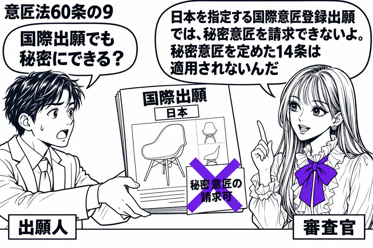 先生が窓口の右で審査官役(札「審査官」)。左の出願人(札「出願人」)が、日本を指定した「国際出願」の書類と意匠図面を差し出している。図面を隠そうと重ねた「秘密意匠の請求可」の付箋に、大きなヴァイオレットの×印。先生の吹き出し「日本を指定する