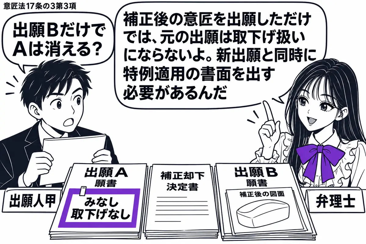 先生が右の相談机にいる弁理士役（札「弁理士」）。左に新しい願書を持つ男性（札「出願人甲」）。机には出願Ａの願書、補正却下の決定書、補正後の図面を添えた出願Ｂの願書。特例適用の書面は添えず、出願Ａに付けた「みなし取下げなし」の付箋をヴァイオレ