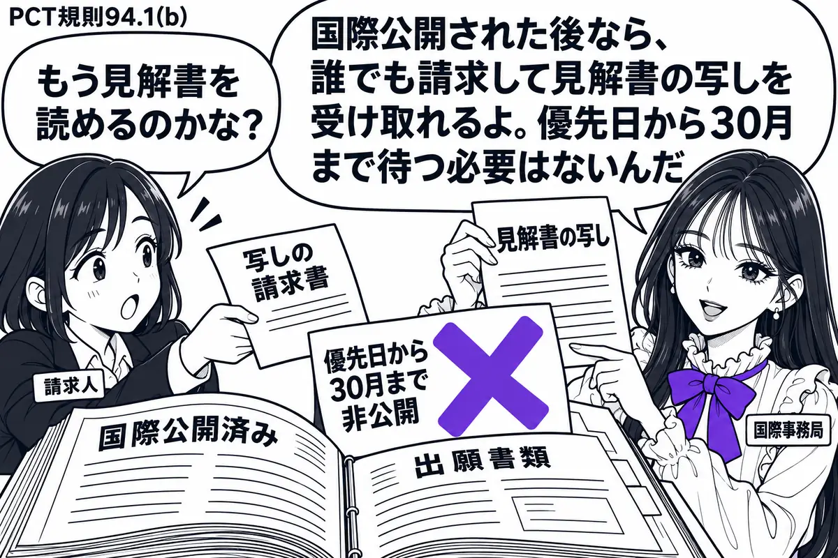 先生が国際事務局役（札「国際事務局」）で右側。左に写しの請求書を差し出す人物（札「請求人」）。中央に国際公開済みの出願書類を開き、見解書の写しを取り出す。「優先日から30月まで非公開」の付箋にヴァイオレットの×印。先生の吹き出し「国際公開さ
