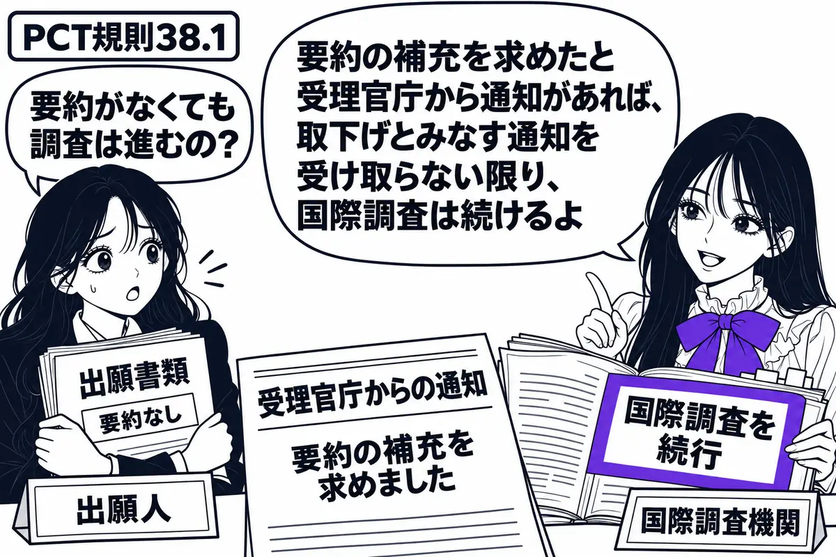 先生が国際調査機関役（札「国際調査機関」）で右側。左に要約のない出願書類を抱える人物（札「出願人」）。机には受理官庁からの要約補充を求めた旨の通知。先生は調査資料を開き、「国際調査を続行」の付箋をヴァイオレットの枠で囲む。先生の吹き出し「要