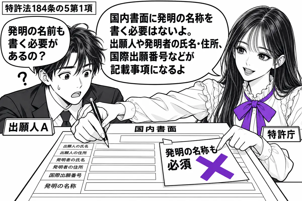 先生が右の窓口に立つ特許庁役（札「特許庁」）。左の出願人（札「出願人Ａ」）が「国内書面」を机に広げ、記入欄を見比べている。書面に貼った「発明の名称も必須」の付箋にヴァイオレットの×印。先生は付箋を指しながら、出願人が余分な欄を作ろうとする手