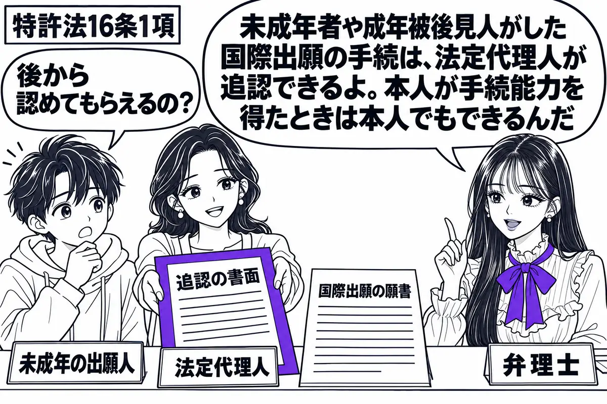 先生が弁理士役(札「弁理士」)で右の机。左に少年(札「未成年の出願人」)と母親(札「法定代理人」)。中央に少年が提出した国際出願の願書と、母親が差し出す追認の書面。追認の書面をヴァイオレットの枠で囲む。先生の吹き出し「未成年者や成年被後見人