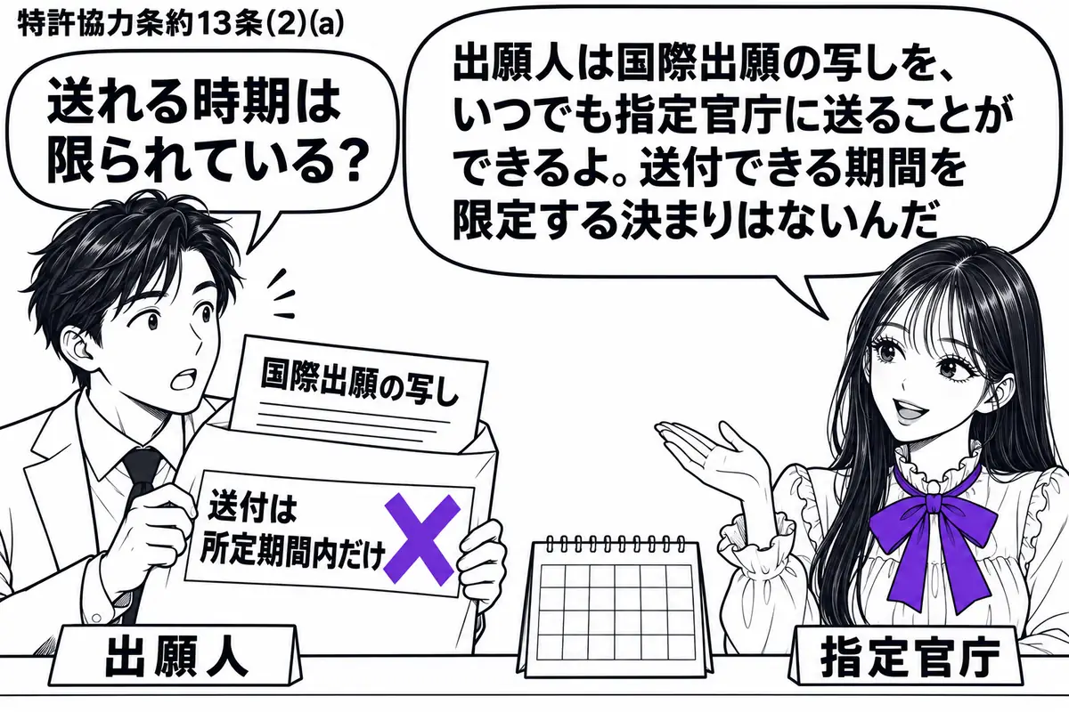 先生が右の窓口で指定官庁役(札「指定官庁」)。左に封筒を持つ男性(札「出願人」)。封筒から「国際出願の写し」が見え、机には日付を限定しないカレンダーを置く。封筒に付いた「送付は所定期間内だけ」の付箋にヴァイオレットの×印。先生の吹き出し「出