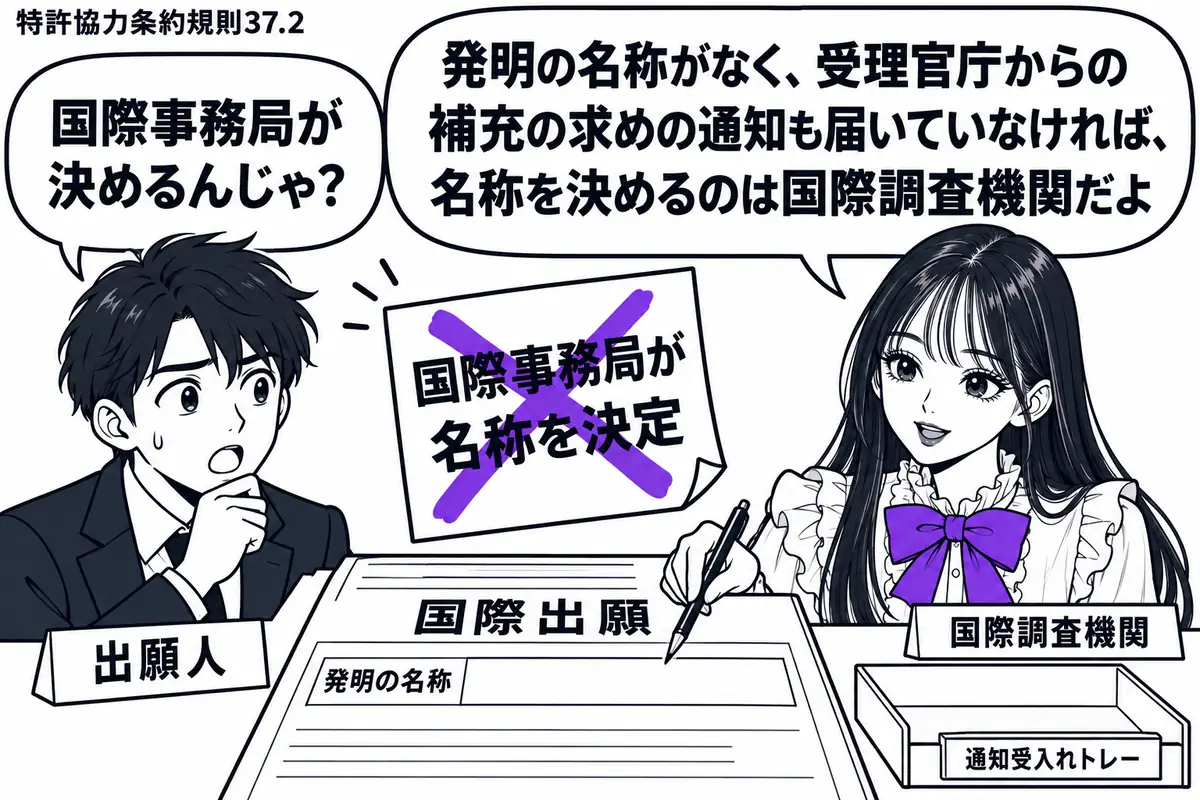 先生が国際調査機関役（札「国際調査機関」）で右側。左に男性（札「出願人」）、机には名称欄が空白の国際出願の願書と空の通知受入れトレー。「国際事務局が名称を決定」の付箋にヴァイオレットの×印を付け、先生が願書へペンを向ける。先生の吹き出し「発