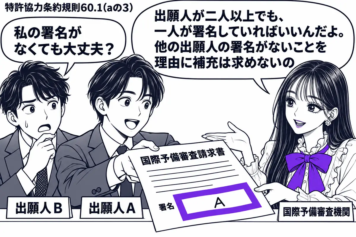 先生が国際予備審査機関役（札「国際予備審査機関」）で右の窓口。左に二人の男性（札「出願人Ａ」「出願人Ｂ」）。Ａが差し出す「国際予備審査請求書」にはＡの署名だけがあり、先生が受け取る。署名欄をヴァイオレットの枠で囲む。先生の吹き出し「出願人が