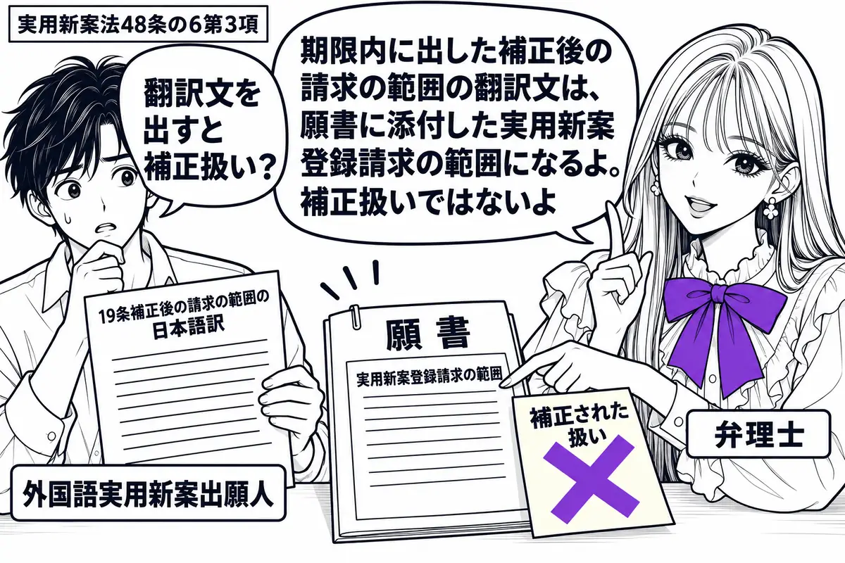 先生が右の弁理士役(札「弁理士」)。左の出願人(札「外国語実用新案出願人」)が19条補正後の請求の範囲の日本語訳を持つ。机の願書の添付位置に先生が手を添え、日本語訳の付箋「補正された扱い」にヴァイオレットの×印。先生の吹き出し「期限内に出し