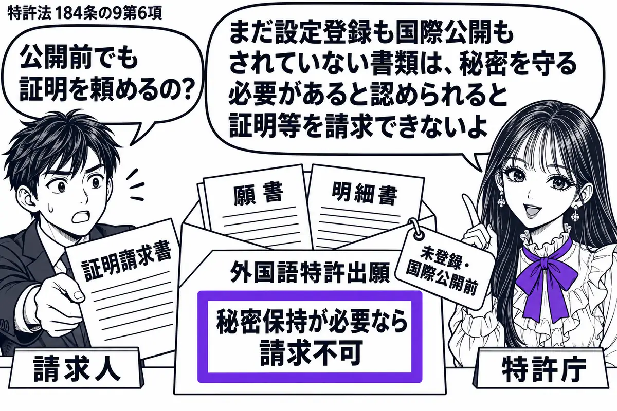 先生が右の窓口で特許庁役（札「特許庁」）。中央に外国語特許出願の願書と明細書を収めた封筒があり、札「未登録・国際公開前」を添える。左の男性（札「請求人」）が証明請求書を差し出す。封筒の付箋「秘密保持が必要なら請求不可」をヴァイオレットの枠で