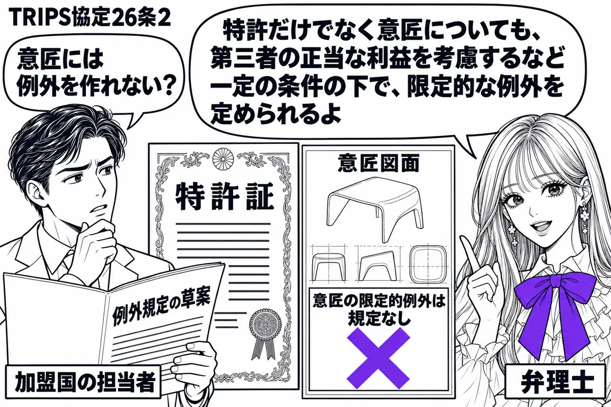 先生が右で弁理士役(札「弁理士」)。中央に特許証と意匠図面を並べ、左の男性(札「加盟国の担当者」)が例外規定の草案を広げる。意匠図面に貼った付箋「意匠の限定的例外は規定なし」にヴァイオレットの×印。先生の吹き出し「特許だけでなく意匠について