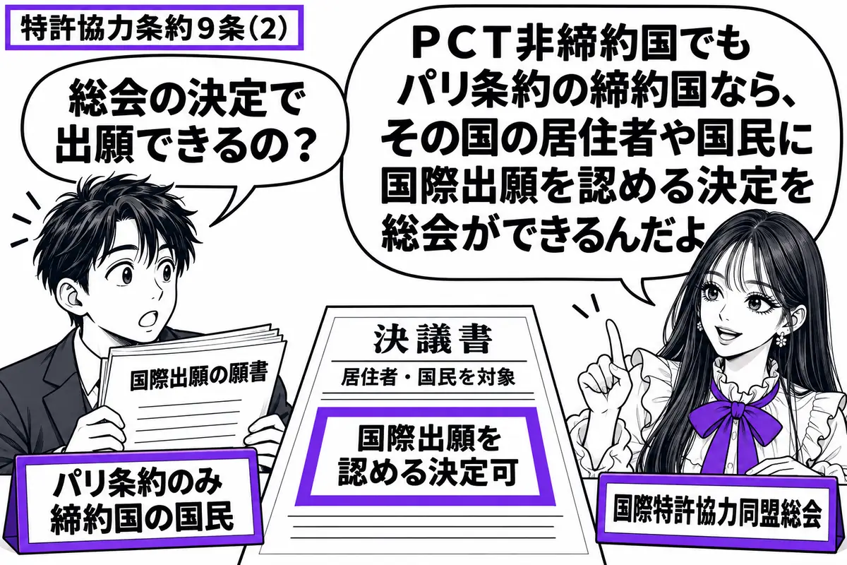 先生が議長席で総会役(札「国際特許協力同盟総会」)。左に国際出願の願書を持つ男性(札「パリ条約のみ締約国の国民」)。机には居住者も対象とする決議書を置き、「国際出願を認める決定可」の付箋をヴァイオレットの枠で囲む。先生の吹き出し「PCT非締