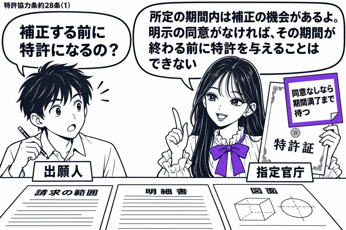 先生が窓口の右に立つ指定官庁役(札「指定官庁」)。左の出願人(札「出願人」)が請求の範囲・明細書・図面を机に広げ、補正用の鉛筆を持っている。先生の手元の特許証に付けた「同意なしなら期間満了まで待つ」の付箋をヴァイオレットの枠で囲む。先生の吹