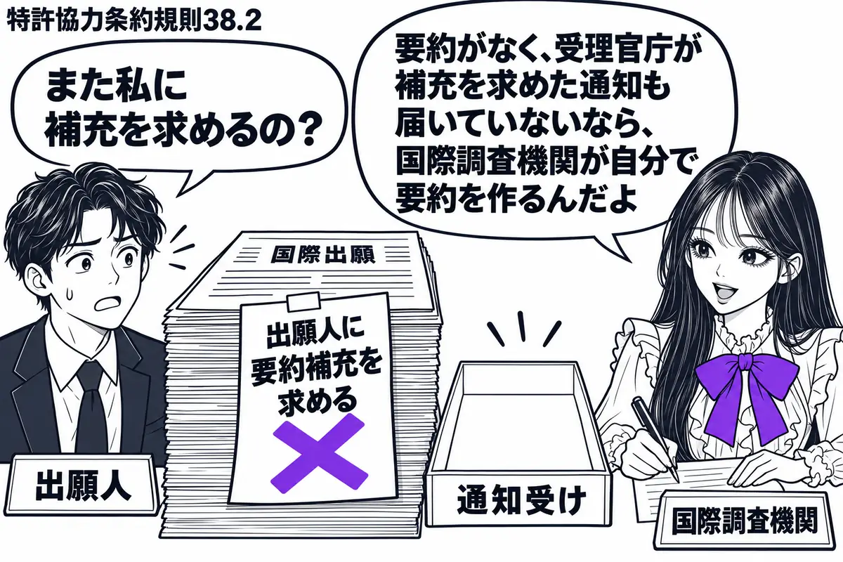 先生が右の机で働く国際調査機関役（札「国際調査機関」）。左に出願人（札「出願人」）、中央に要約のない国際出願書類と空の通知受け。書類に貼った「出願人に要約補充を求める」の付箋にヴァイオレットの×印を付け、先生は要約を書き始める。先生の吹き出