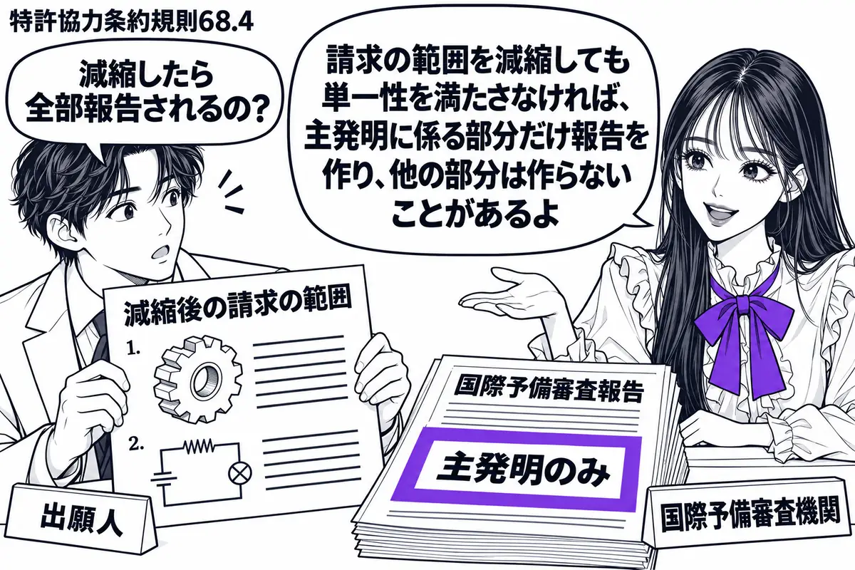 先生が右の机に座る国際予備審査機関役(札「国際予備審査機関」)。左の出願人(札「出願人」)が減縮後の請求の範囲を持つが、異なる二つの発明の図が残っている。机の国際予備審査報告に貼った「主発明のみ」の付箋をヴァイオレットの枠で囲む。先生の吹き