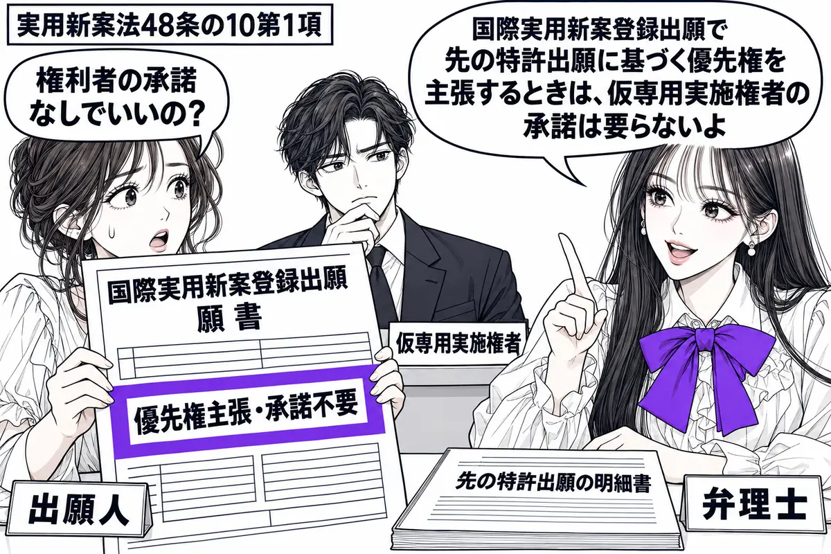 先生が机の右で弁理士役(札「弁理士」)。左の女性(札「出願人」)が国際実用新案登録出願の願書を持つ。机に先の特許出願の明細書、奥に男性(札「仮専用実施権者」)。願書の「優先権主張・承諾不要」の欄をヴァイオレットの枠で囲む。先生の吹き出し「国