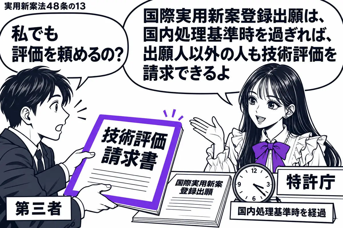 先生が特許庁の窓口役(札「特許庁」)で右側に立つ。左に書類を差し出す男性(札「第三者」)。机には「国際実用新案登録出願」の書類と、国内処理基準時を過ぎたことを示す時計。男性の「技術評価請求書」をヴァイオレットの枠で囲む。先生の吹き出し「国際