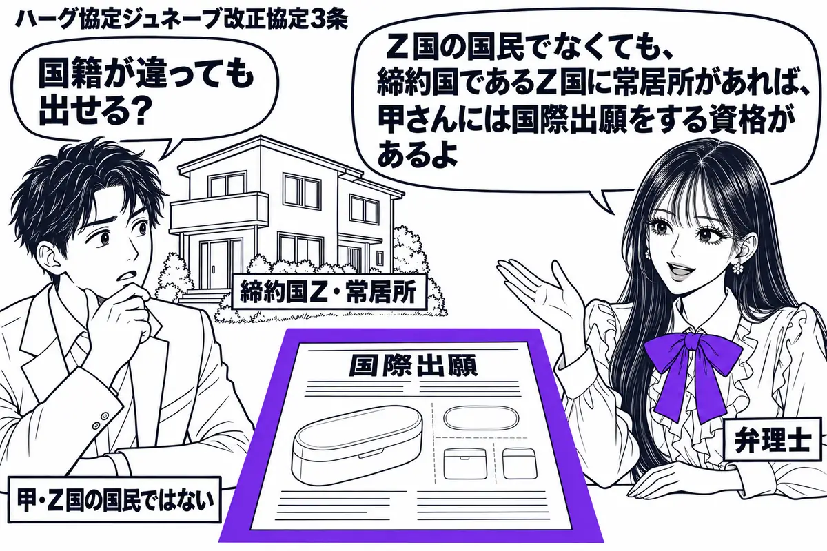 先生が弁理士役（札「弁理士」）で机の右側。左に男性（札「甲・Ｚ国の国民ではない」）、背後に住み慣れた家の模型（札「締約国Ｚ・常居所」）。机には意匠図面を添えた「国際出願」の願書があり、その願書をヴァイオレットの枠で囲む。先生の吹き出し「Ｚ国