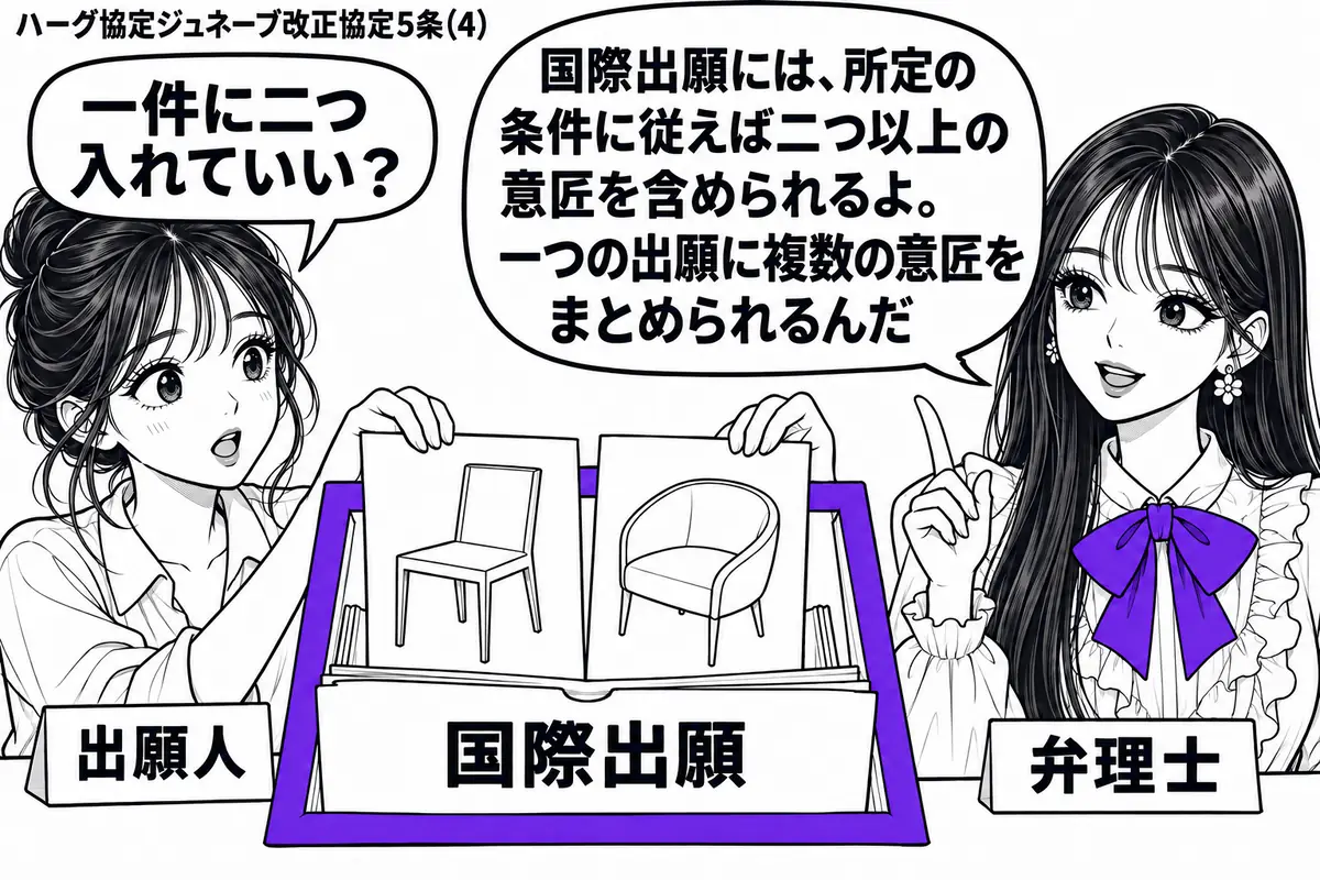 先生が弁理士役（札「弁理士」）で右側に座る。左に二枚の意匠図面を持つ女性（札「出願人」）。机の中央に一冊の「国際出願」の書類を開き、形の違う椅子の図面二枚を一緒に挟む。二枚を含む書類全体をヴァイオレットの枠で囲む。先生の吹き出し「国際出願に