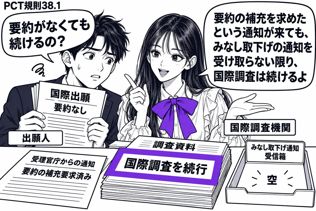 先生が国際調査機関役（札「国際調査機関」）で右側。左に要約の抜けた国際出願書類を抱える男性（札「出願人」）。机に受理官庁からの補充要求済みの通知を置き、みなし取下げ通知の受信箱は空にする。調査資料の「国際調査を続行」の付箋をヴァイオレットの