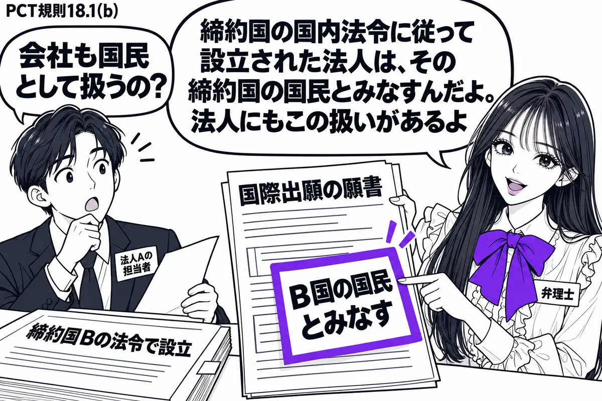 先生が右の相談机にいる弁理士役（札「弁理士」）。左の担当者（札「法人Ａの担当者」）が国際出願の願書を持ち、机には「締約国Ｂの法令で設立」と書いた会社の資料。先生が願書に添える「Ｂ国の国民とみなす」の付箋をヴァイオレットの枠で囲む。先生の吹き