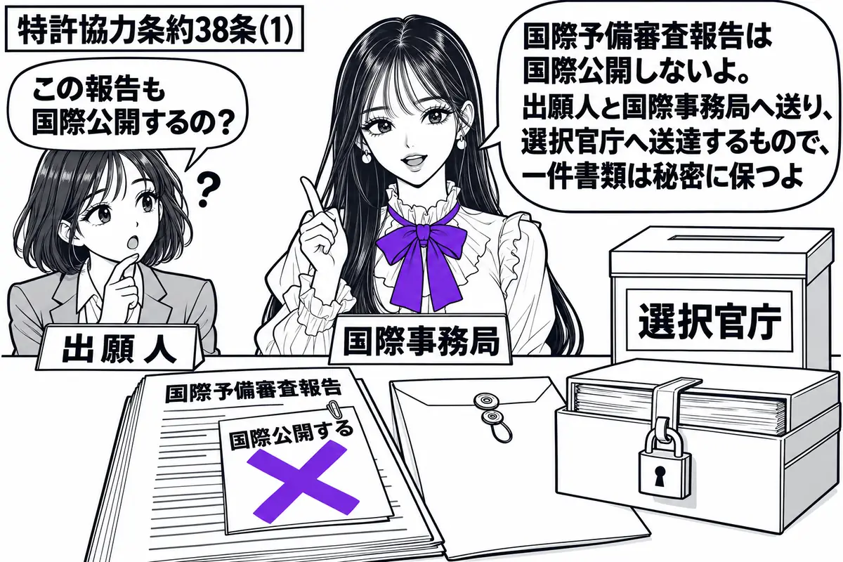 先生が中央の発送机にいる国際事務局役(札「国際事務局」)。左に出願人(札「出願人」)、右に送達用の書類箱(札「選択官庁」)。机の国際予備審査報告に貼られた「国際公開する」の付箋にヴァイオレットの×印。報告の封筒と鍵付きの書類入れを並べる。先