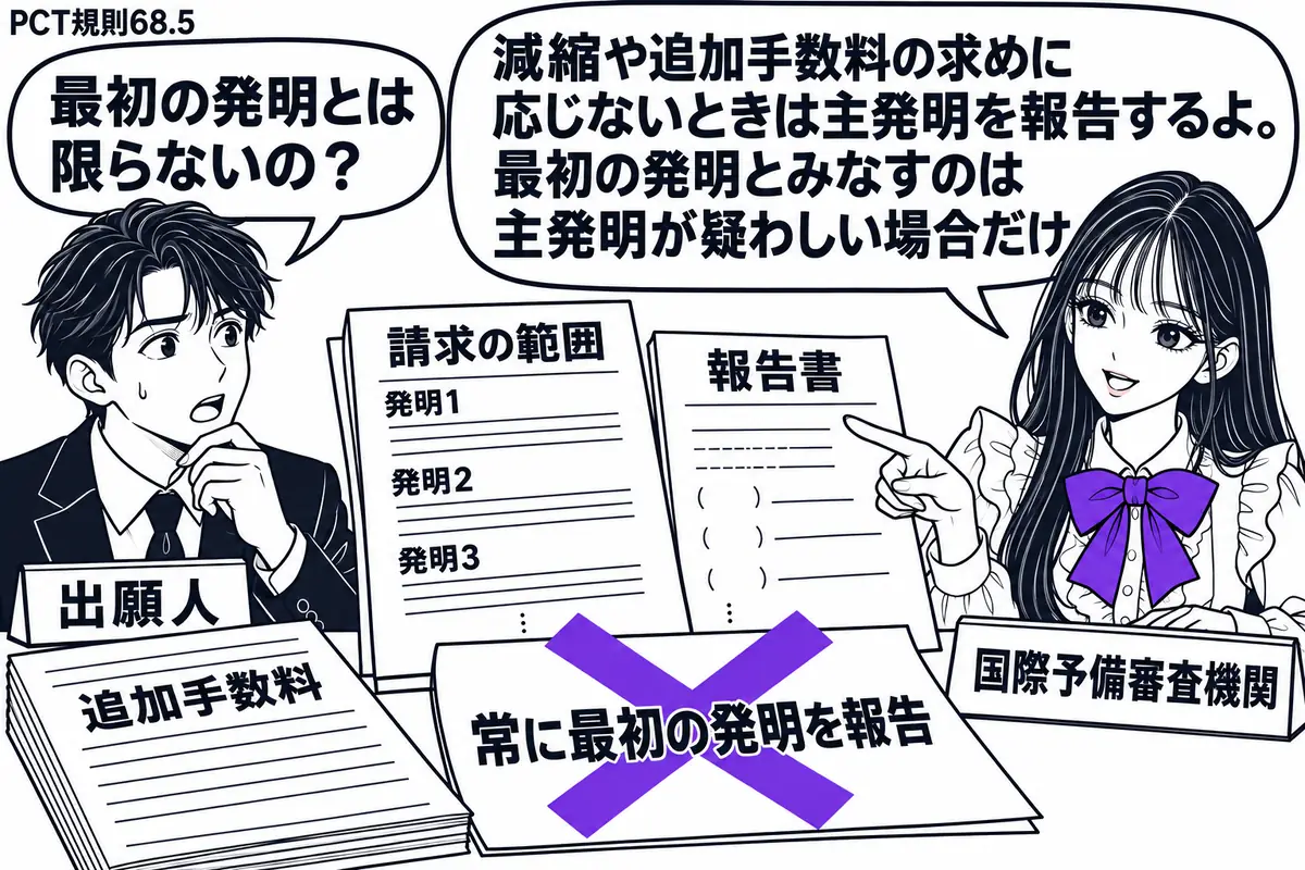 先生が右の机で国際予備審査機関役(札「国際予備審査機関」)。左に追加手数料の請求書を置いた男性(札「出願人」)。中央に複数の発明を記した「請求の範囲」と未完成の報告書があり、「常に最初の発明を報告」の付箋に大きなヴァイオレットの×印。先生の