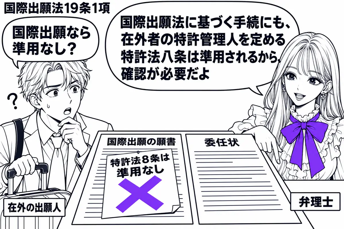先生が右の相談机に立つ弁理士役(札「弁理士」)。左に旅行かばんを持つ男性(札「在外の出願人」)。机に「国際出願の願書」と「委任状」が並び、願書に貼った「特許法8条は準用なし」の付箋にヴァイオレットの×印。先生は委任状を指して説明する。先生の