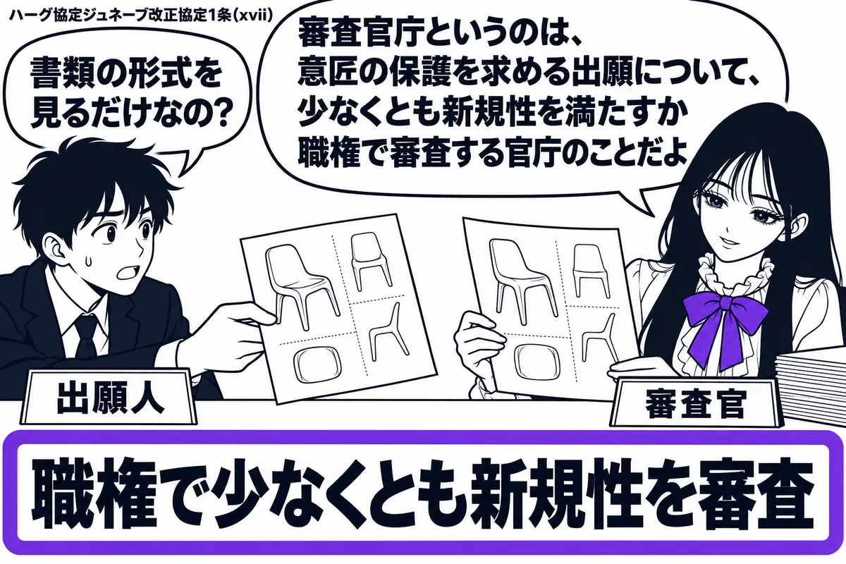 先生が右の審査机で審査官役（札「審査官」）。左の男性（札「出願人」）が意匠図面を差し出し、先生は以前の意匠図面と見比べている。机の「職権で少なくとも新規性を審査」という札をヴァイオレットの枠で囲む。先生の吹き出し「審査官庁というのは、意匠の