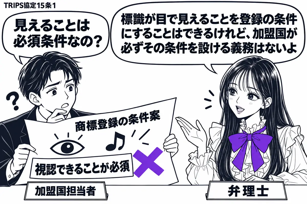 先生が右の相談机に立つ弁理士役(札「弁理士」)。左の担当者(札「加盟国担当者」)が、目の絵と音符の絵を添えた商標登録の条件案を広げる。案に貼った「視認できることが必須」の付箋にヴァイオレットの×印。先生の吹き出し「標識が目で見えることを登録