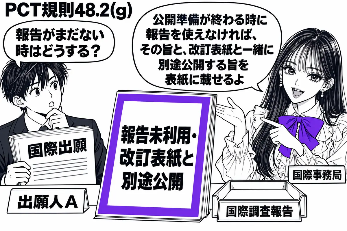 先生が公開担当役（札「国際事務局」）で右側。左に国際出願の公開書類を持つ出願人（札「出願人Ａ」）。机には空の国際調査報告トレーと公開用の表紙があり、表紙の「報告未利用・改訂表紙と別途公開」の欄をヴァイオレットの枠で囲む。先生の吹き出し「公開