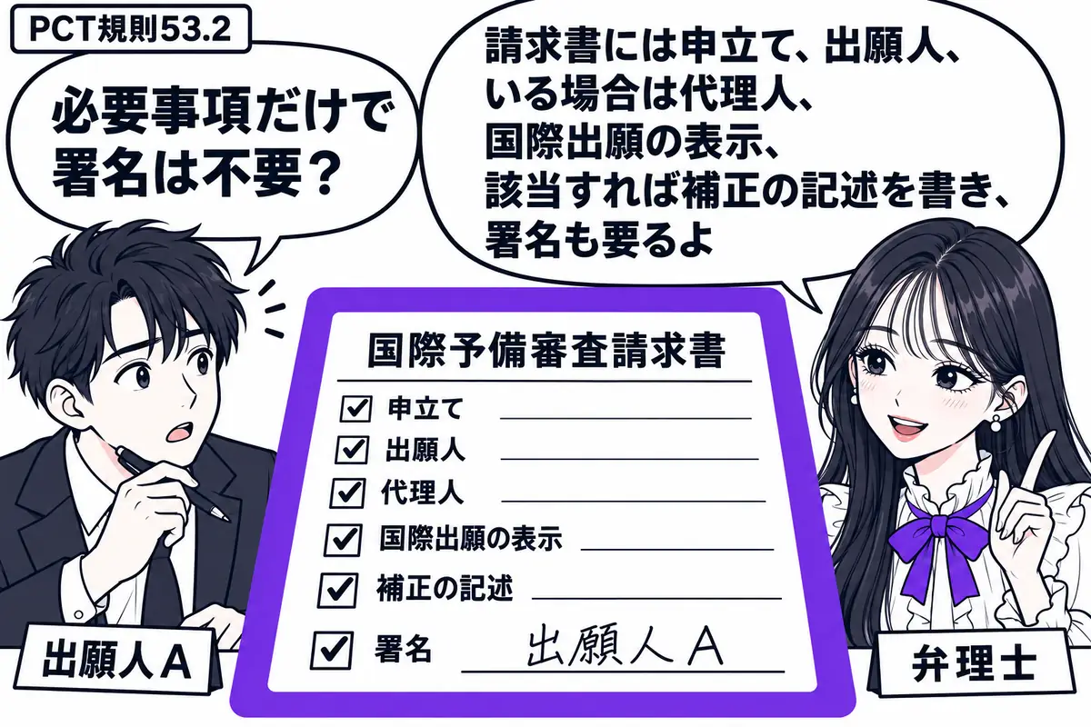 先生が相談役（札「弁理士」）で右側。左の出願人（札「出願人Ａ」）が国際予備審査請求書を机に広げ、ペンを持っている。必要事項の記入と署名が済んだ請求書全体をヴァイオレットの枠で囲み、先生がうなずく。先生の吹き出し「請求書には申立て、出願人、い