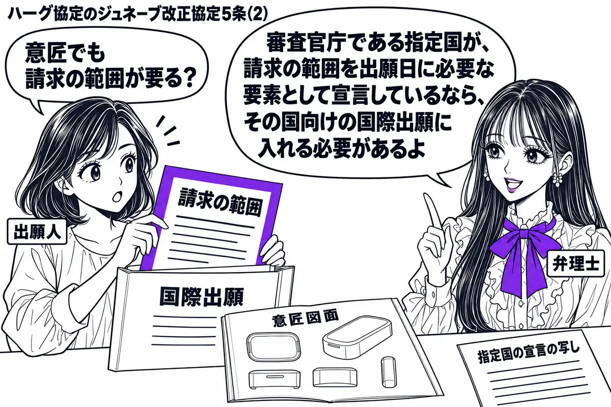 先生が右で弁理士役（札「弁理士」）。左の女性（札「出願人」）が意匠図面を添えた国際出願書類を開く。机に指定国の宣言の写しを置き、書類へ差し込む「請求の範囲」の用紙をヴァイオレットの枠で囲む。先生の吹き出し「審査官庁である指定国が、請求の範囲