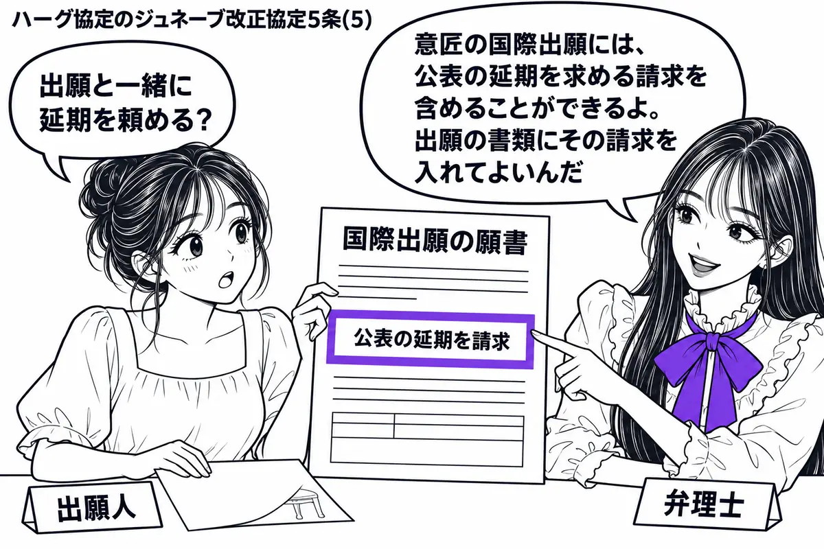 先生が机の右で弁理士役（札「弁理士」）。左の女性（札「出願人」）が新作の椅子の意匠図面を手元に伏せ、国際出願の願書を先生に見せている。願書の「公表の延期を請求」の欄だけをヴァイオレットの枠で囲む。先生の吹き出し「意匠の国際出願には、公表の延