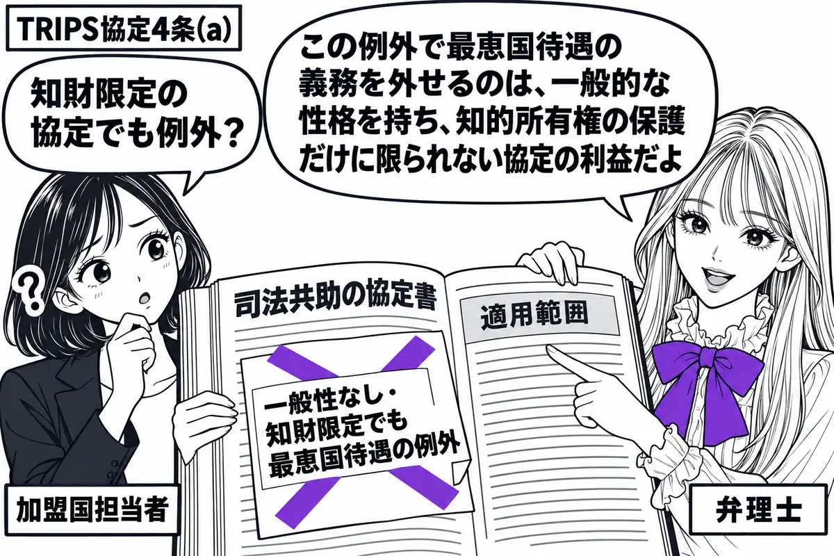 先生が右側の机にいる弁理士役(札「弁理士」)。左の女性(札「加盟国担当者」)が司法共助の協定書を開く。協定書に載せた「一般性なし・知財限定でも最恵国待遇の例外」という付箋に大きなヴァイオレットの×印。先生は協定書の適用範囲の欄を指し、女性が