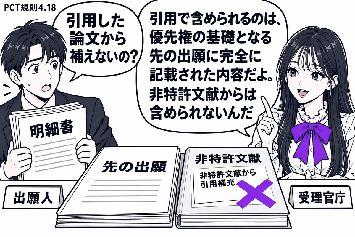 先生が受理官庁の担当者役（札「受理官庁」）で右の窓口。左に誤って提出した明細書を抱える男性（札「出願人」）。机に先の出願の書類と非特許文献の冊子を並べ、冊子に貼った「非特許文献から引用補充」の付箋にヴァイオレットの×印。先生の吹き出し「引用