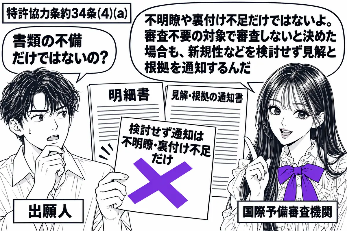 先生が右で国際予備審査機関役(札「国際予備審査機関」)。中央に明細書と見解・根拠の通知書を並べる。左の男性(札「出願人」)が貼った「検討せず通知は不明瞭・裏付け不足だけ」の付箋にヴァイオレットの×印。先生の吹き出し「不明瞭や裏付け不足だけで