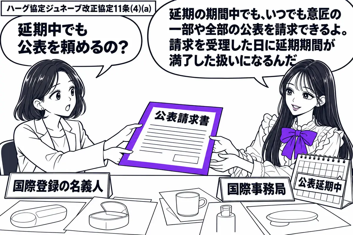 先生が窓口の右に座る役（札「国際事務局」）。左に女性（札「国際登録の名義人」）が公表請求書を差し出す。机に複数の意匠図面と札「公表延期中」の暦を置き、請求書をヴァイオレットの枠で囲む。先生の吹き出し「延期の期間中でも、いつでも意匠の一部や全