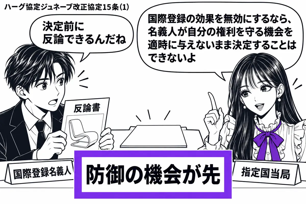 先生が右の審理席に座る役（札「指定国当局」）。左の男性（札「国際登録名義人」）が意匠図面を添えた反論書を持つ。中央の机には伏せた無効決定書があり、手前の付箋「防御の機会が先」をヴァイオレットの枠で囲む。先生の吹き出し「国際登録の効果を無効に