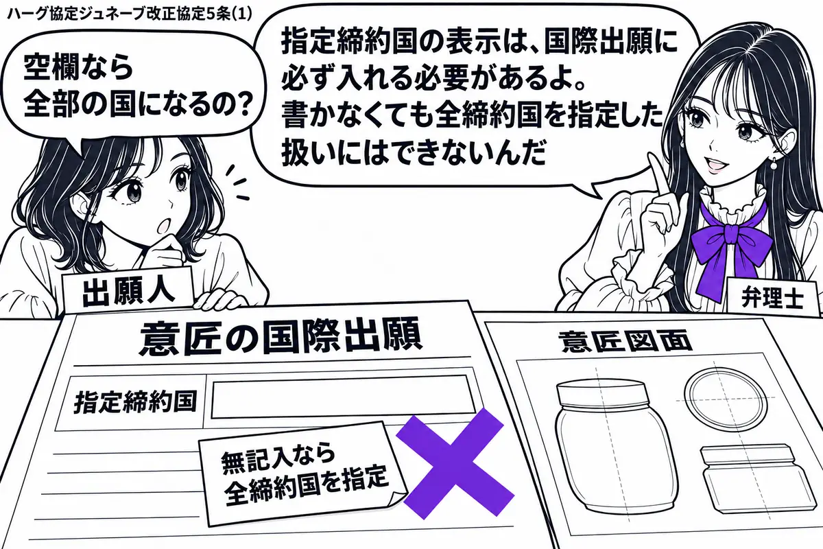 先生が机の右に立つ役（札「弁理士」）。左に女性（札「出願人」）が意匠の国際出願の願書を広げる。願書の指定締約国の欄は空白で、横には意匠図面。空欄に貼られた付箋「無記入なら全締約国を指定」にヴァイオレットの×印。先生の吹き出し「指定締約国の表
