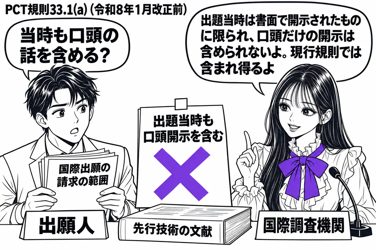 先生が国際調査機関役(札「国際調査機関」)で右に座る。左に国際出願の請求の範囲を持つ男性(札「出願人」)。机に先行技術の文献とマイクを置き、「出題当時も口頭開示を含む」の付箋にヴァイオレットの×印。先生の吹き出し「出題当時は書面で開示された