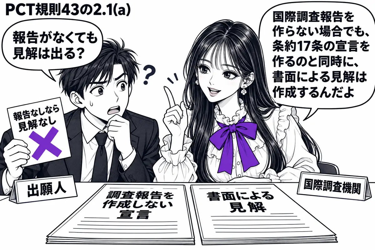 先生が国際調査機関役（札「国際調査機関」）で右に座る。左に男性（札「出願人」）。机に「調査報告を作成しない宣言」と「書面による見解」を並べ、男性の「報告なしなら見解なし」の付箋にヴァイオレットの×印。先生の吹き出し「国際調査報告を作らない場