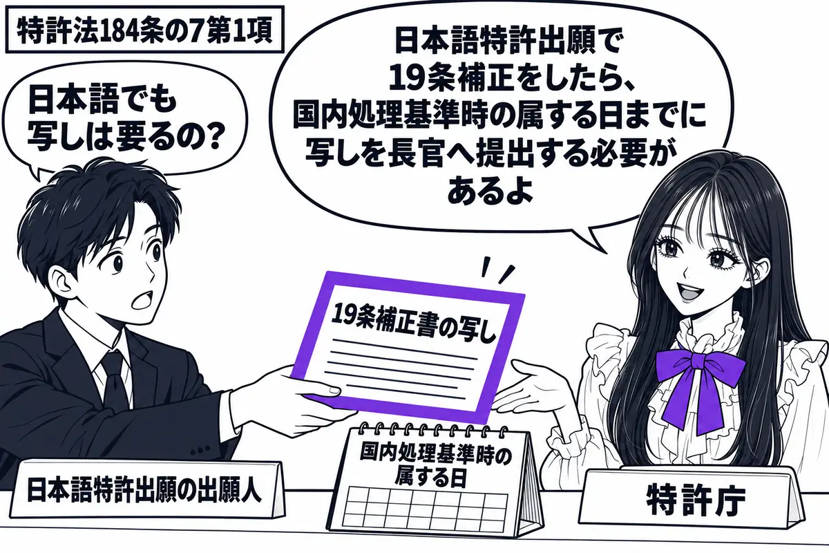 先生が右の受付で特許庁役(札「特許庁」)。左の男性(札「日本語特許出願の出願人」)が「19条補正書の写し」を差し出す。机の暦には「国内処理基準時の属する日」とあり、提出する写しをヴァイオレットの枠で囲む。先生の吹き出し「日本語特許出願で19
