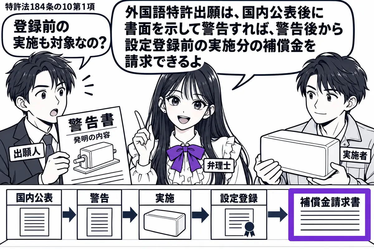 先生が中央で弁理士役（札「弁理士」）。左の男性（札「出願人」）が発明の内容を書いた警告書を持ち、右の男性（札「実施者」）が製品を抱える。机に「国内公表・警告・実施・設定登録」の順の年表を置き、登録後の補償金請求書をヴァイオレットの枠で囲む。