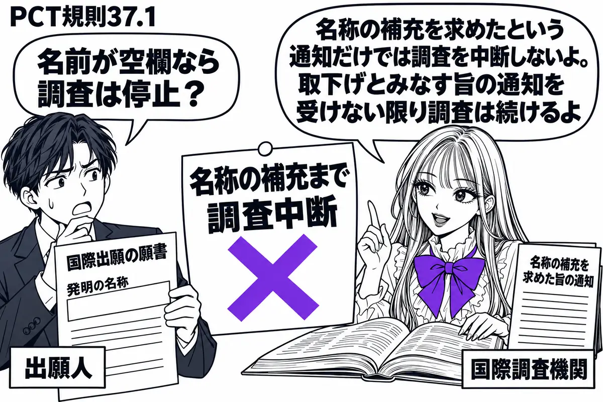 先生が国際調査機関の担当者役（札「国際調査機関」）で右側。左の男性（札「出願人」）が発明の名称欄の空いた国際出願の願書を持つ。先生は補充を求めた旨の通知を横に置いて文献を調べ、付箋「名称の補充まで調査中断」にヴァイオレットの×印。先生の吹き