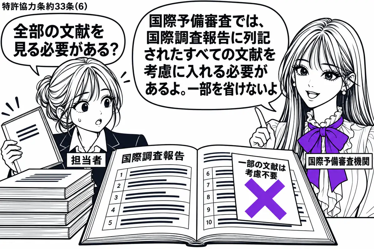 先生が国際予備審査の担当役(札「国際予備審査機関」)で右に立つ。左の職員(札「担当者」)が「国際調査報告」を開き、列記された文献の束から一冊だけ脇へよけている。報告に貼った「一部の文献は考慮不要」の付箋にヴァイオレットの×印。先生の吹き出し