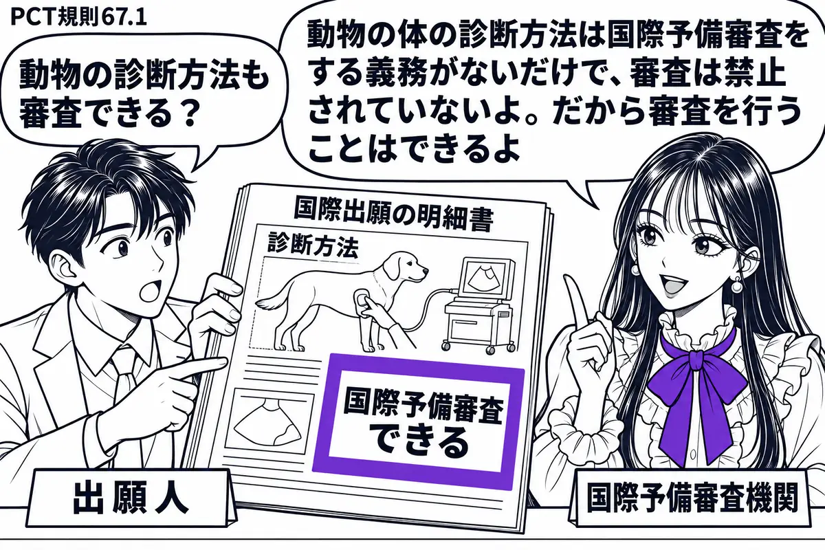 先生が国際予備審査の担当者役(札「国際予備審査機関」)で机の右。左の男性(札「出願人」)が、犬の体を診断する装置の図を添えた国際出願の明細書を広げる。診断方法のページに置いた付箋「国際予備審査できる」をヴァイオレットの枠で囲む。先生の吹き出